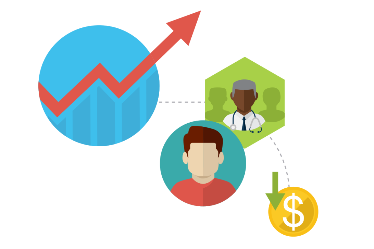 Value-based Care Ed